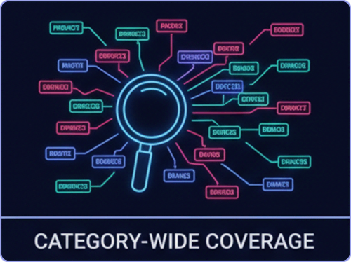 Futuristic Data Dashboard