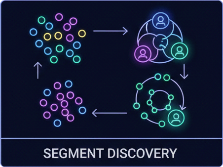 Futuristic Data Dashboard